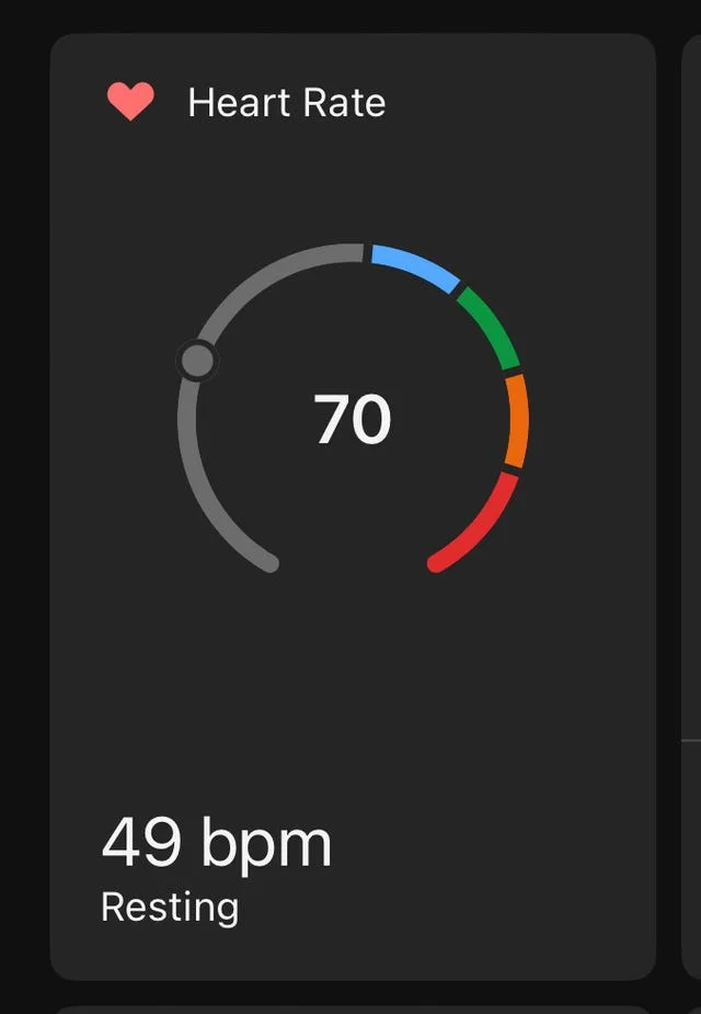 display of heart rate information