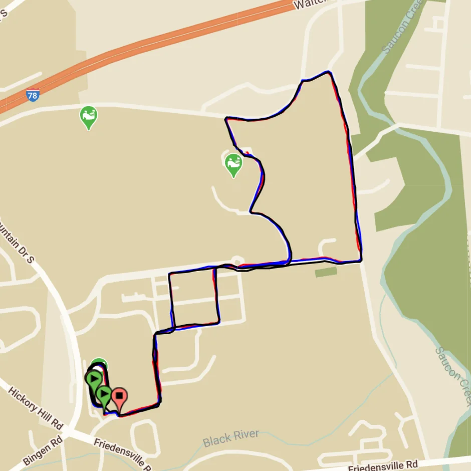gps accuracy