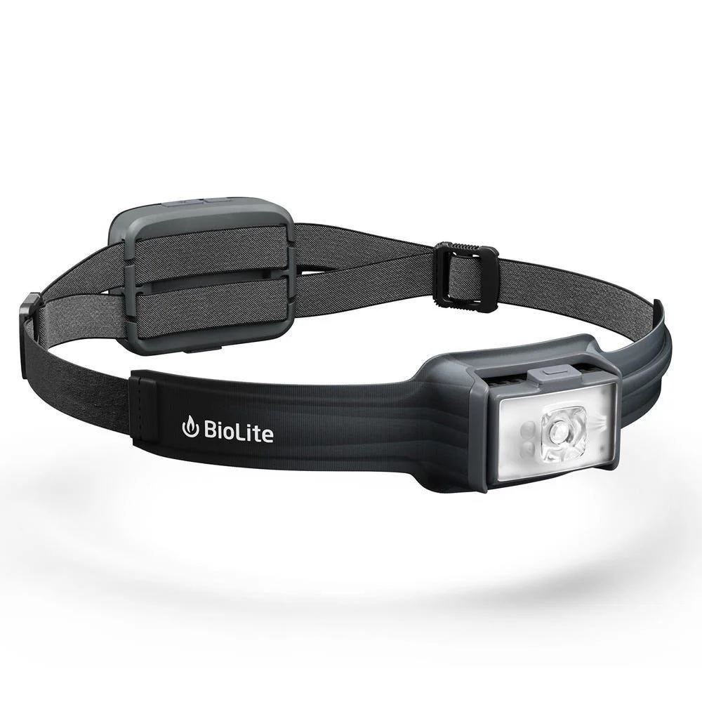 HeadLamp 800 Pro HeadLamp 800 Pro