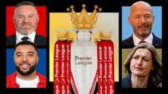 Evaluating BBC Sport Pundits' Premier League Predictions